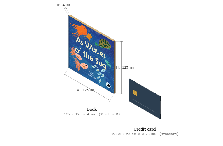 As Waves of the Sea (Boardbook)