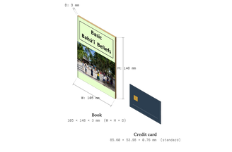 Basic Bahá’í Beliefs