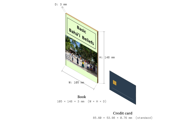 Basic Bahá’í Beliefs
