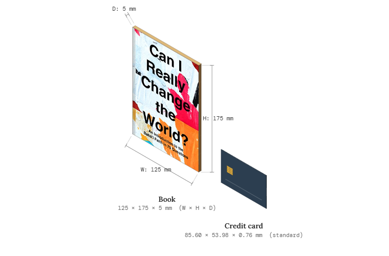 Can I Really Change the World?