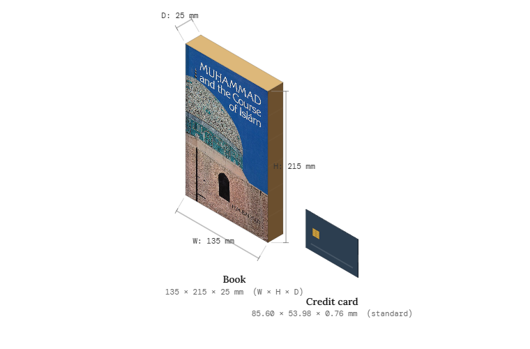 Muhammad and the Course of Islam