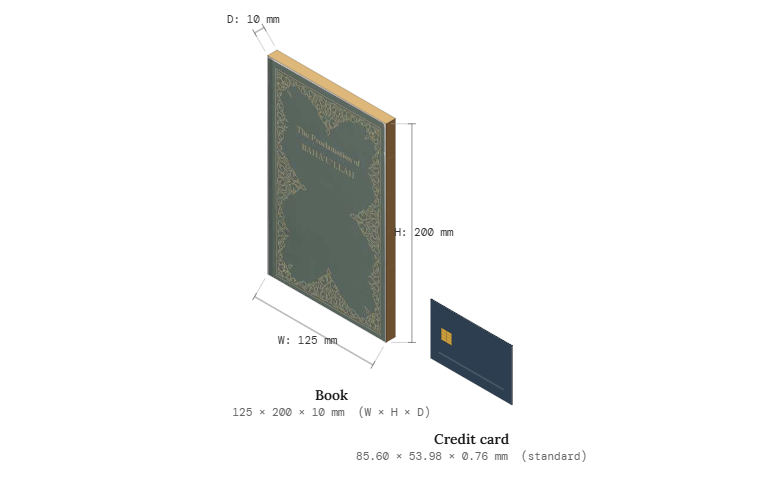 Proclamation of Bahá'u'lláh