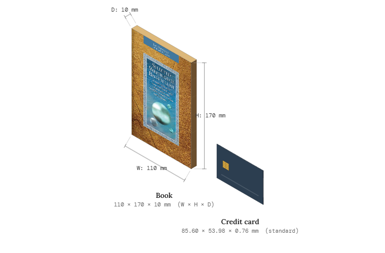Selected Writings of Bahá'u'lláh
