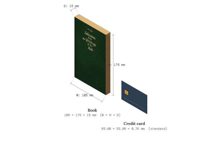 Selections from the Writings of the Báb