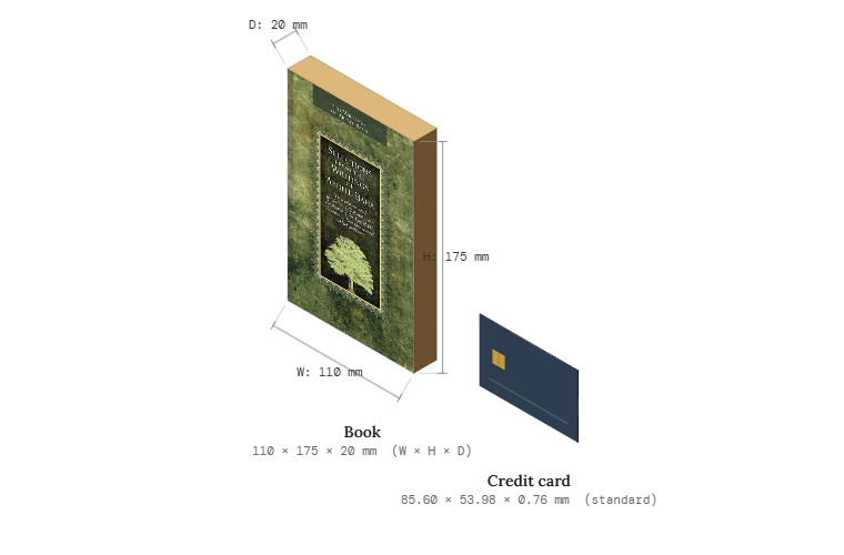 Selections from the Writings of 'Abdu'l-Bahá