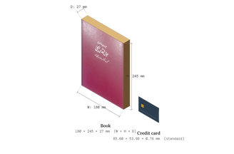 Tablets of Bahá'u'lláh revealed after the Kitáb-i-Aqdas (Farsi)