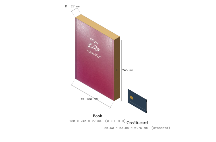 Tablets of Bahá'u'lláh revealed after the Kitáb-i-Aqdas (Farsi)