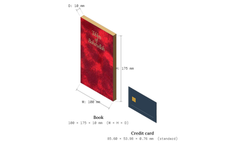Tablets of Bahá’u’lláh