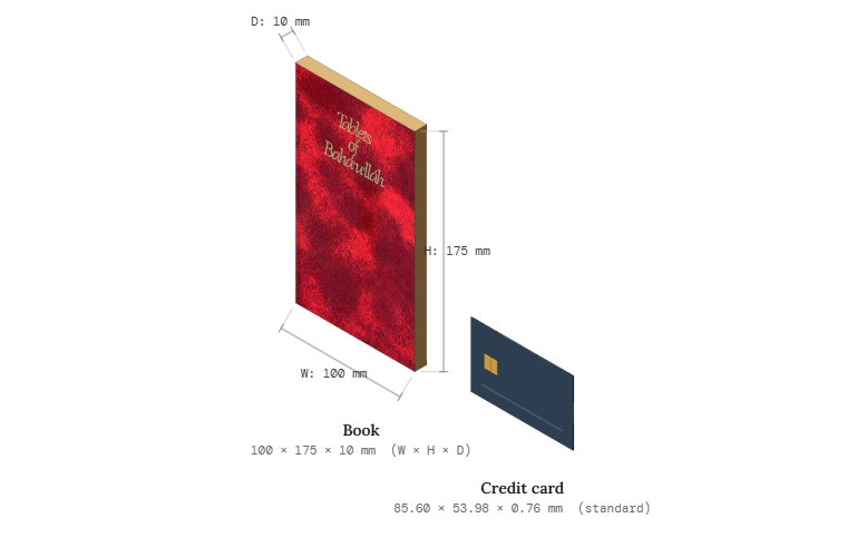 Tablets of Bahá’u’lláh