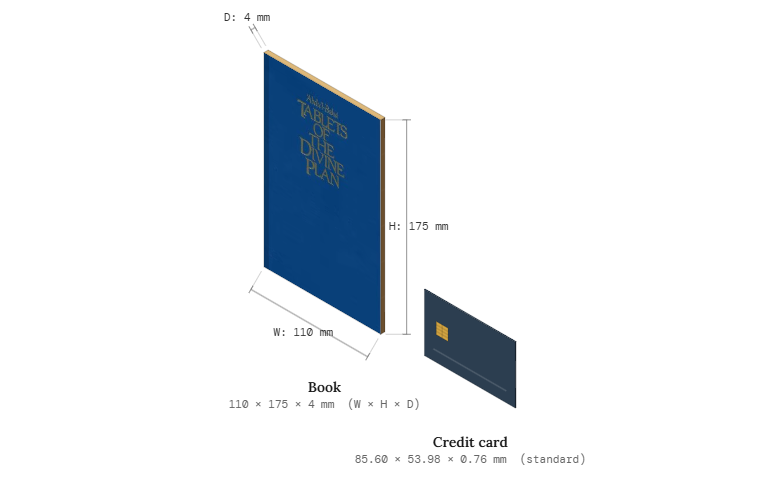 Tablets of the Divine Plan