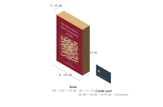 The Báb and the Babi Community of Iran