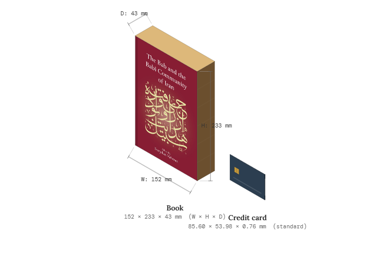 The Báb and the Babi Community of Iran