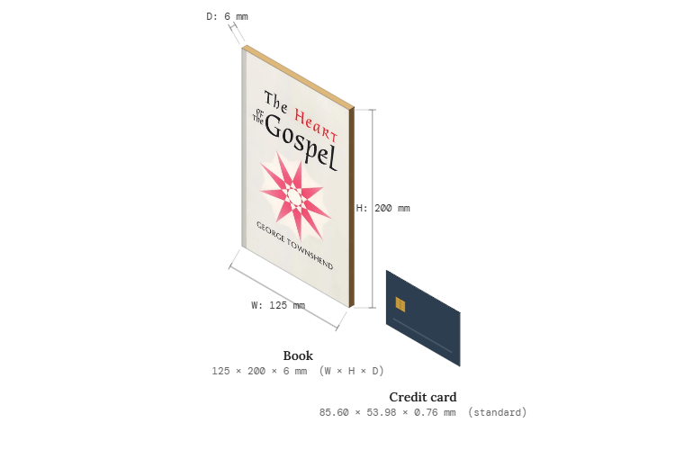 The Heart of the Gospel