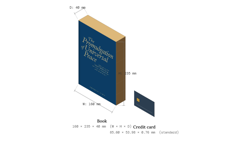 The Promulgation of Universal Peace