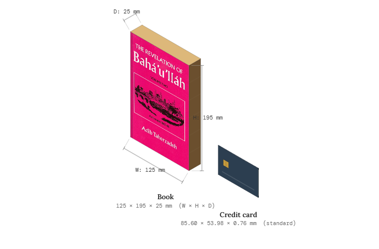 Revelation of Bahá’u’lláh, Vol. 2