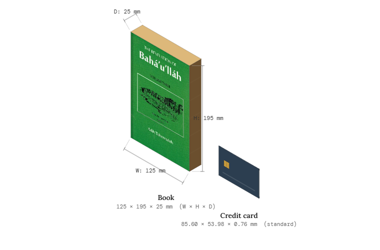 Revelation of Bahá’u’lláh, Vol. 3