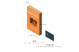 Revelation of Bahá’u’lláh, Vol. 4