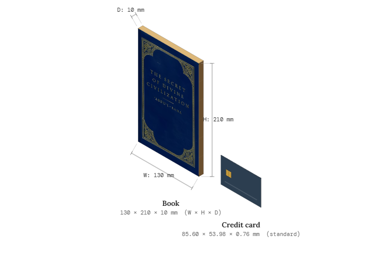 The Secret of Divine Civilization (hardcover)