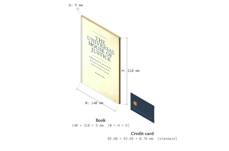 The Universal House of Justice
