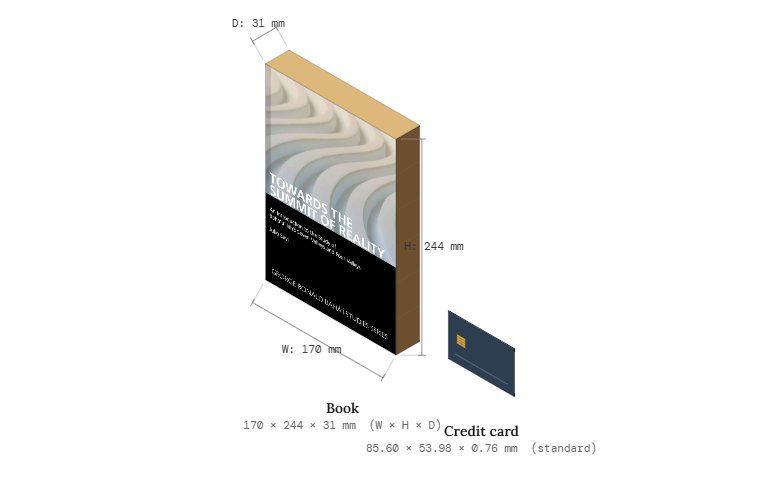 Towards the Summit of Reality