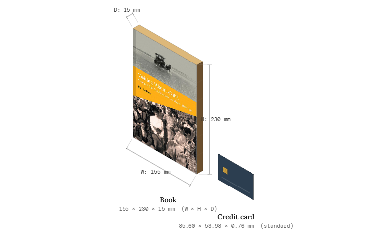 Visiting ‘Abdu’l-Bahá, Vol. 1