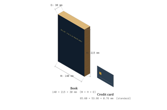 Bahá’í Sacred Writings