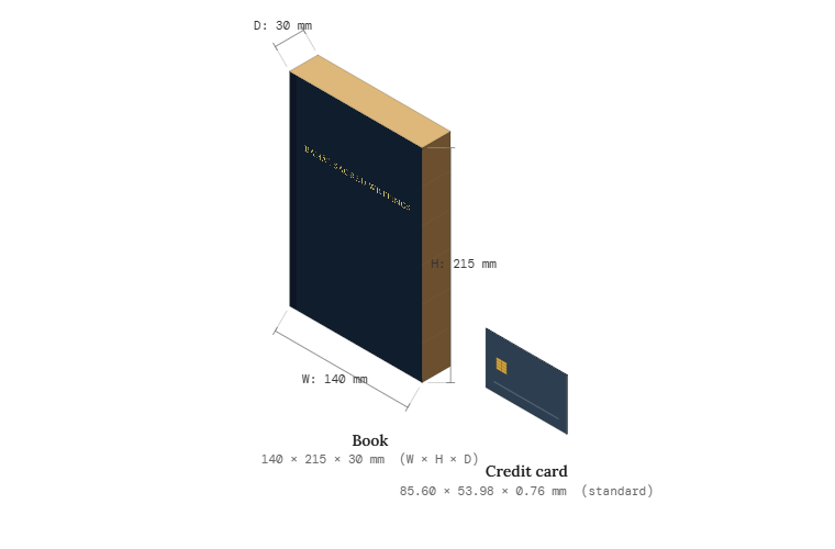 Bahá’í Sacred Writings