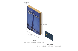 Laws of the Kitáb-i-Aqdas
