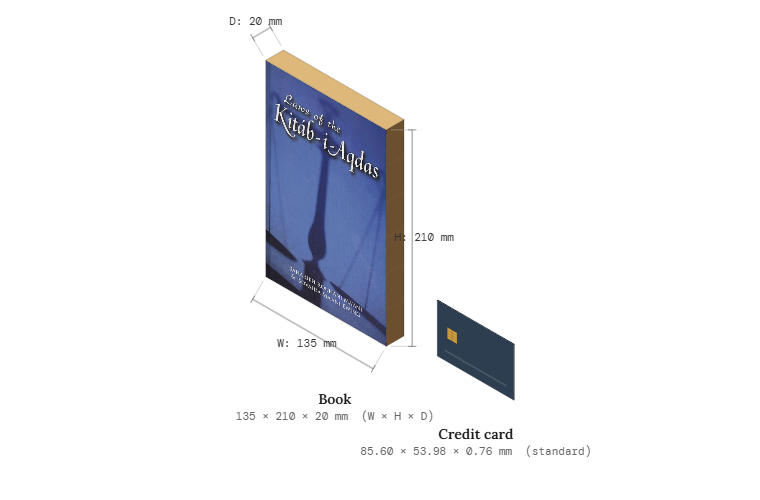 Laws of the Kitáb-i-Aqdas